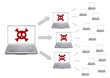 Computervirus