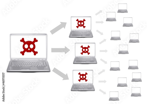 Photo: Computervirus Computervirus