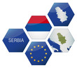 Vector Iconset *** EU Serbia