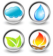 Vector symbols of four elements of nature