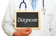 Diagnose