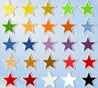 Stelle