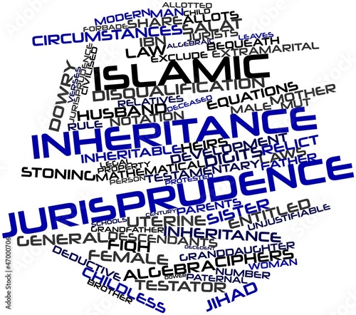 Illustration: Word cloud for Islamic inheritance jurisprudence Word cloud for Islamic inheritance jurisprudence