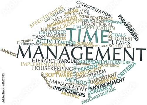 Illustration: Word cloud for Time management Word cloud for Time management