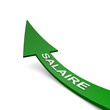 Salaire
