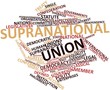 Word cloud for Supranational union