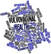Word cloud for Vulvovaginal health