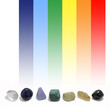 Chakra Stone Guide