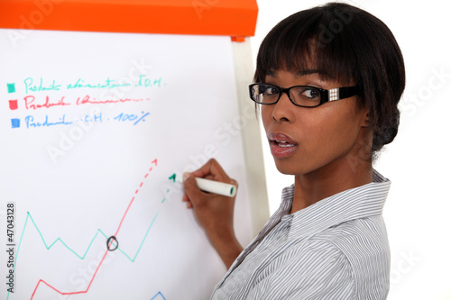 Photo: Businesswoman drawing on flip-chart Businesswoman drawing on flip-chart