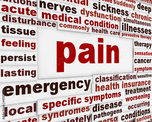 Illustration: Pain medical poster design Pain medical poster design