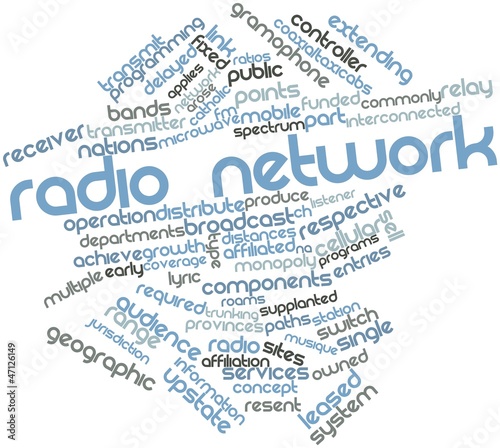 Illustration: Word cloud for Radio network Word cloud for Radio network