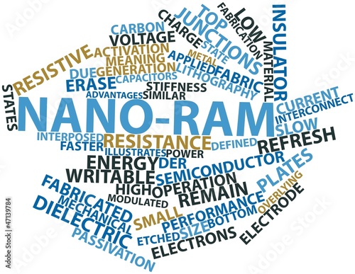 Illustration: Word cloud for Nano-RAM Word cloud for Nano-RAM