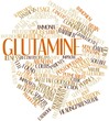 Word cloud for Glutamine