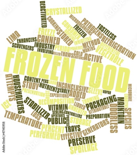 Illustration: Word cloud for Frozen food Word cloud for Frozen food