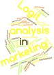 Word cloud for Logit analysis in marketing