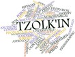 Word cloud for Tzolk'in