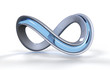 Moebius strip