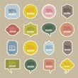 labels vector