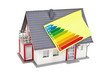 Haus mit Zettel und Energieeffizienzklassen