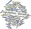 Word cloud for Population density