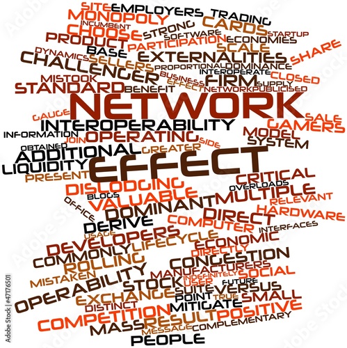 Illustration: Word cloud for Network effect Word cloud for Network effect