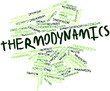 Word cloud for Thermodynamics