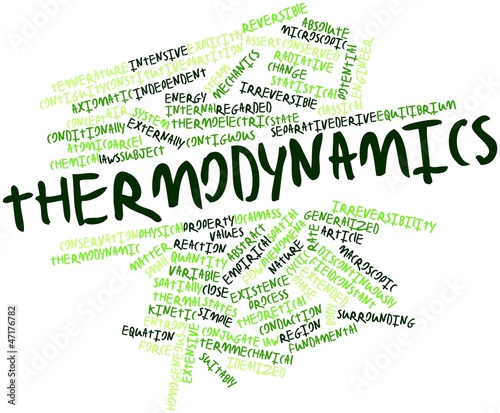 Illustration: Word cloud for Thermodynamics Word cloud for Thermodynamics