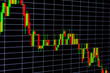 Foreign exchange price information