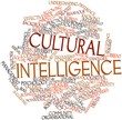 Word cloud for Cultural intelligence