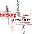 word cloud - backup restore