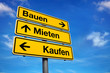 Bauen Mieten Kaufen