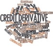 Word cloud for Credit derivative