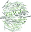 Word cloud for Default