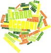 Word cloud for Error account