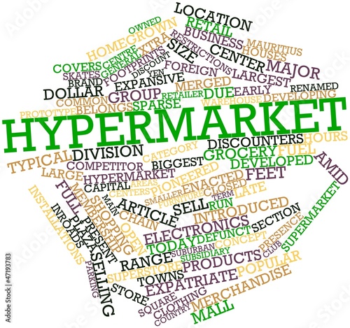 Illustration: Word cloud for Hypermarket Word cloud for Hypermarket