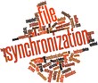 Word cloud for File synchronization