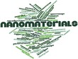 Word cloud for Nanomaterials