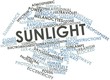 Word cloud for Sunlight