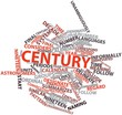 Word cloud for Century