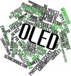 Word cloud for OLED
