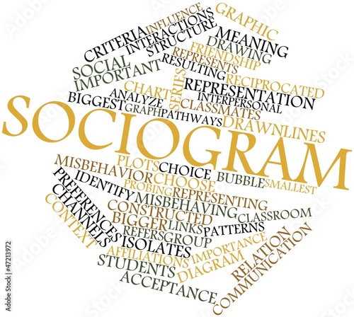Illustration: Word cloud for Sociogram Word cloud for Sociogram