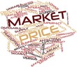 Word cloud for Market price