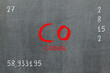 Isolated blackboard with periodic table, Cobalt