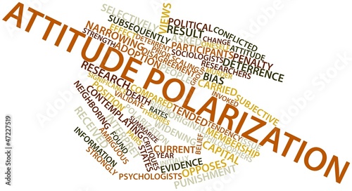 Illustration: Word cloud for Attitude polarization Word cloud for Attitude polarization