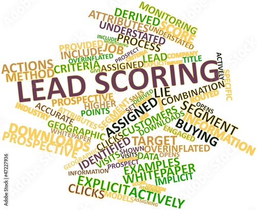Illustration: Word cloud for Lead scoring Word cloud for Lead scoring