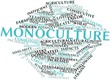 Word cloud for Monoculture