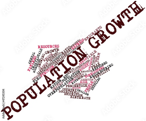 Illustration: Word cloud for Population growth Word cloud for Population growth