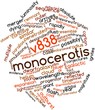 Word cloud for V838 Monocerotis