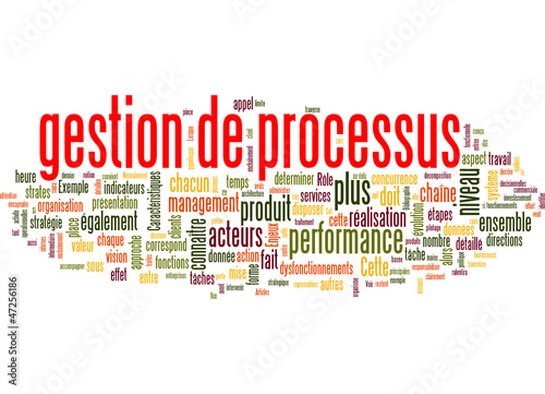 Vector: gestion de processus gestion de processus