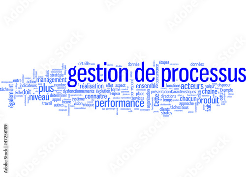 Vector: gestion de processus gestion de processus
